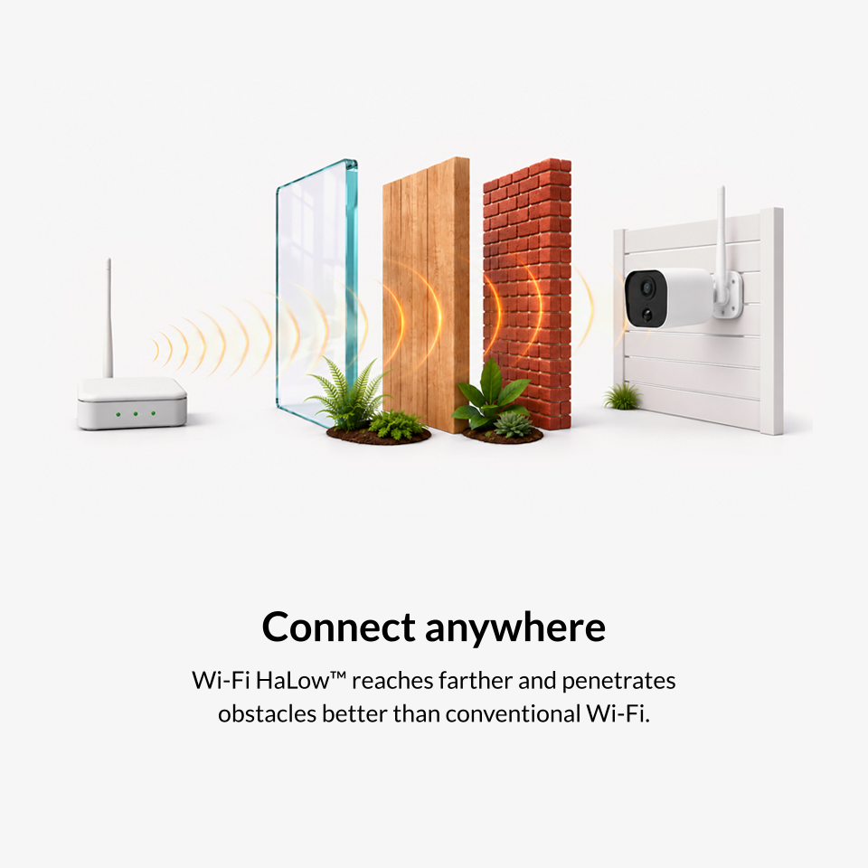 2K Solar 4 Camera Kit